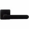 Дверная ручка Colombo Design ONE Q CC21RSB C05 титан